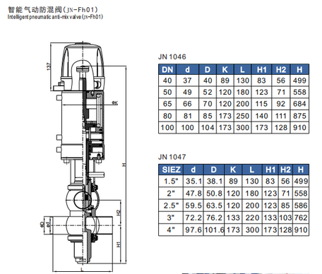 Sanitary 3 way double seat mixproof valve