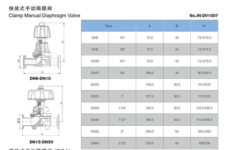 SS manual clamped diaphragm valve for food