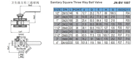 Manual Multi-Port Three Way