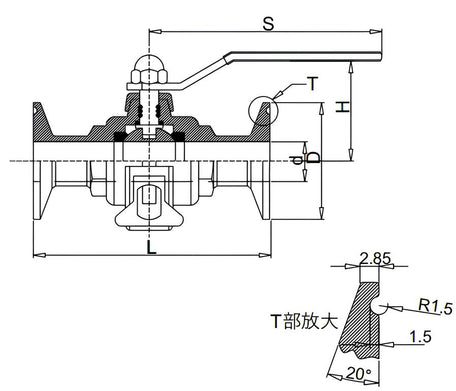 Triclover Non-Retention Ball Valve