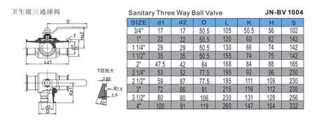 High Performance Three-Piece Butterfly Valve
