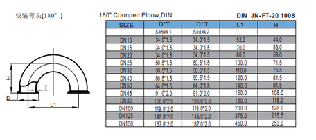 2WUMP TC U-type SS sanitary elbow