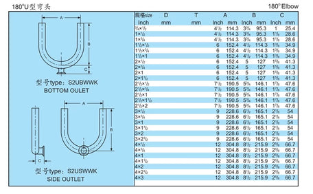 TC U-Type Reducing Tee