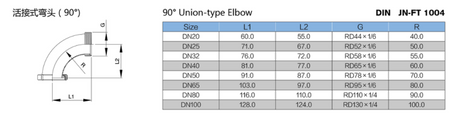 2CMP 90D elbow CTF1001