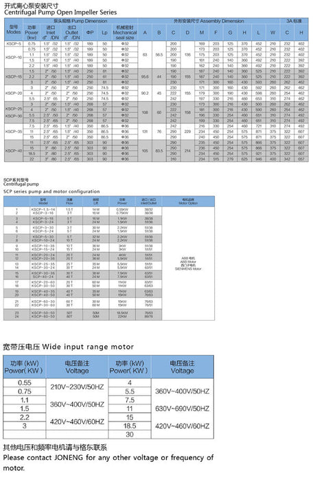 Hygienic Horizontal Suction Pump