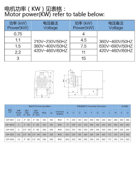 Hygienic Double Seal Self-Priming Pump