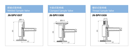High Quality Manual Mini Sample Valve