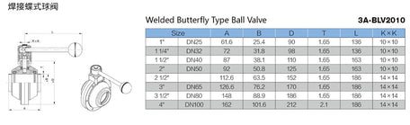High-Performance Butterfly Valve