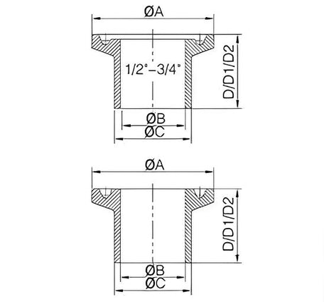Sanitary 3A ferrule