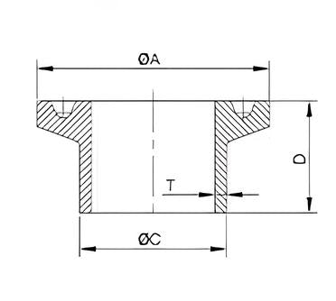Sanitary 3A ferrule