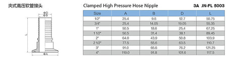 High-Pressure Hose Adaptor