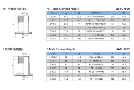 Threaded Clamp Reducing Nipple