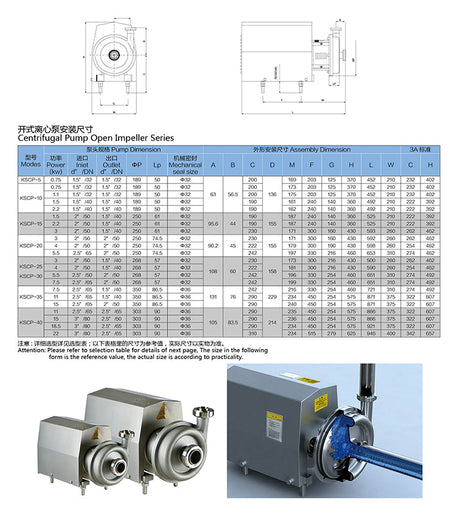 Dairy Centrifugal Pump