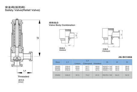 Sanitary Ultra Clean Manual In-line Safety Valve