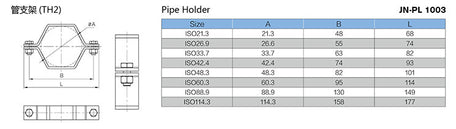 Wall Hex Pipe Holder