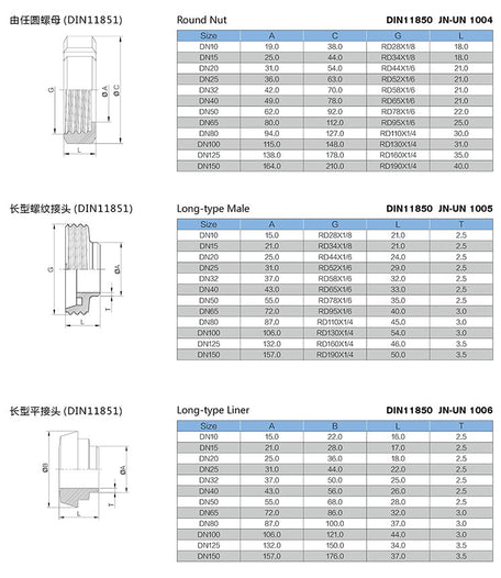 Welded Type Union Fittings