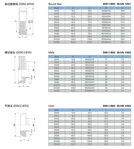 DIN Expanding Liner