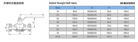 Hygienic Manual Ball Valve