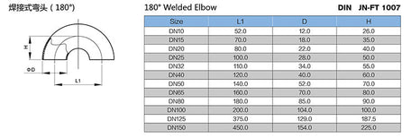Stainless Steel 2WU BW 180° Elbow