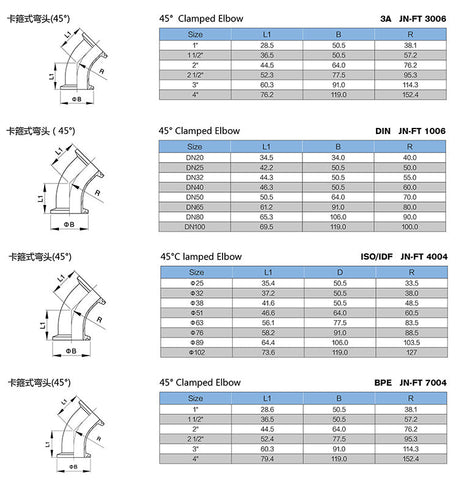 2KMP Triclover 45D short