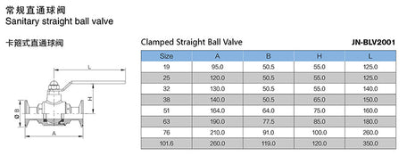 Clamped Two Way Ball Valve
