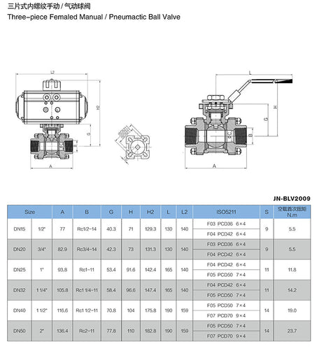 Sanitary Multi-Port Ball Valve