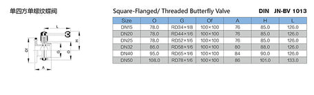 Flanged Manual Butterfly Valve