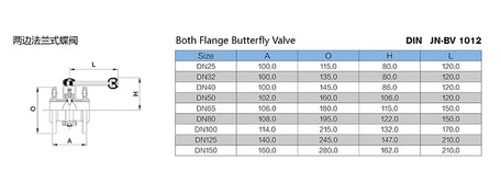 Flanged Manual Butterfly