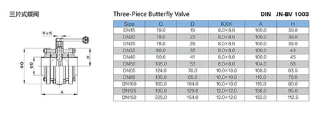 Manual Butterfly Valve with Union