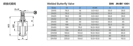 Ultra Clean Manual Butterfly Valve