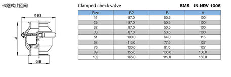 Clamped  Spring Type Non Return Valve