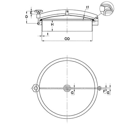 Round Manhole Cover