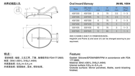 Hygienic Round Inward Pressure