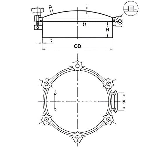 Round Outward Pressure