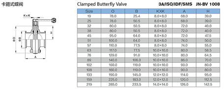 Hygienic Pneumatic Butterfly Valve