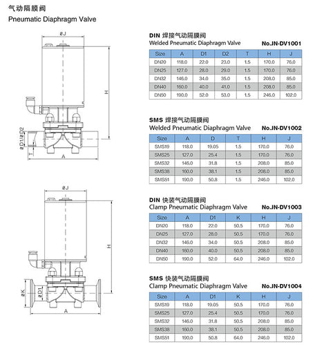 Sanitary Pneumatic Diaphragm Valve