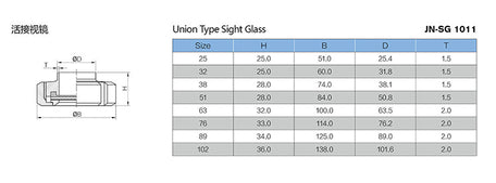 Union Sight Glass With Light