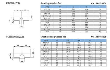 Reducing Tee