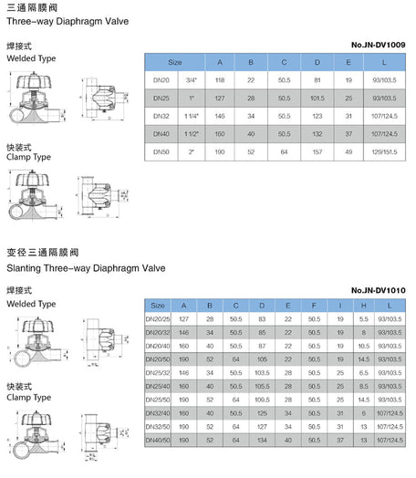 Pneumatic 3-Way Diaphragm Valve
