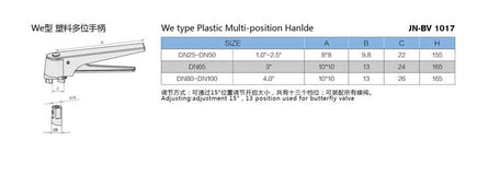 Butterfly Valve with Gripper Handle