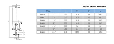 Sanitary Pneumatic Diversion Valve