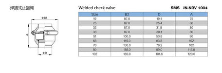 Hygienic Quick-Load Spring Check Valve