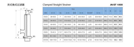 High Polishing Stainless Steel Multi Cartridge Filter