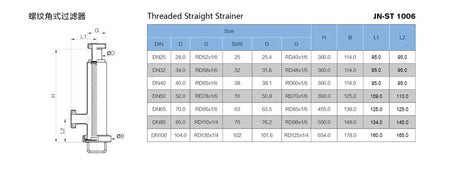 High Polishing Stainless Steel Multi Cartridge Filter