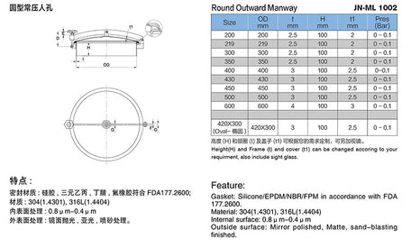 Food Grade Round Outward Vacuum