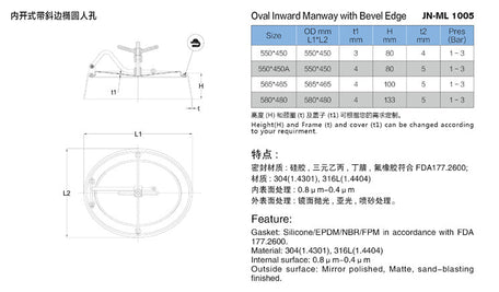 Oval Inward Manway With Bevel Edge