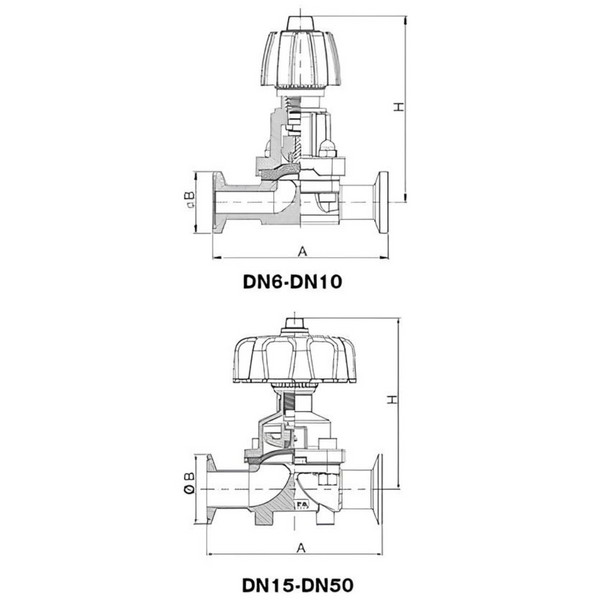 Stainless Steel DIN Manual Diaphragm Valve