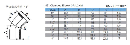 L2KM Clamp-Weld 45° Elbow
