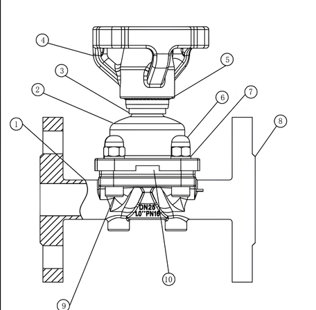 Sanitary Quick Release Manual Diaphragm Valve