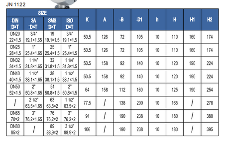 Sanitary Pneumatic Tank Bottom Valve